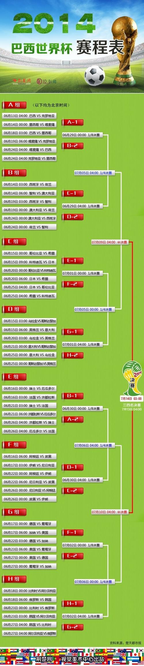 世界杯盘口稳定平台推荐网址