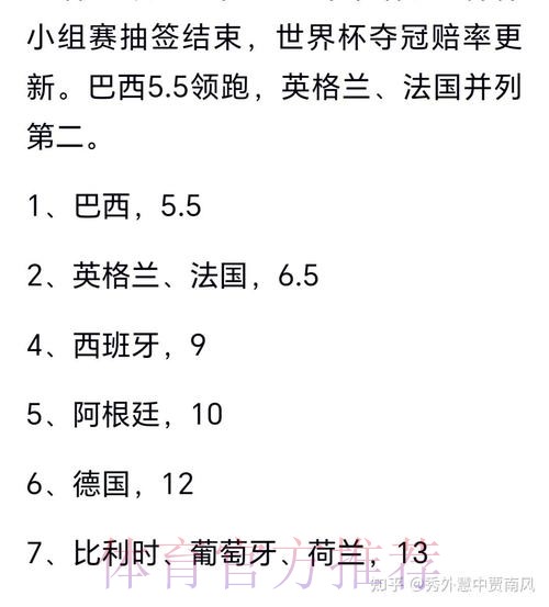 2026年世界杯冠军预测与投注指南