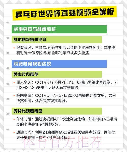 最新世界杯赛事高清流畅直播网站大全推荐
