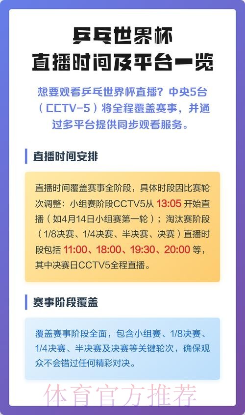 优质世界杯直播平台推荐