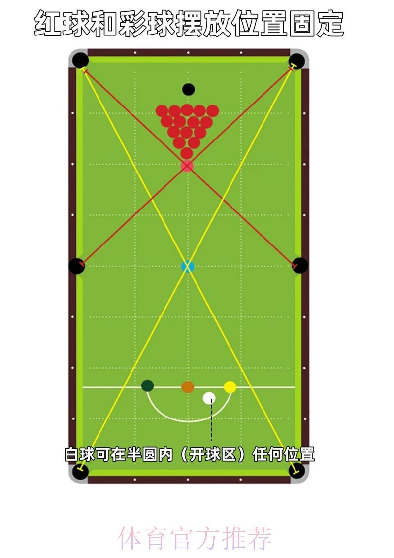 如何找到世界杯滚球稳定入口地址？