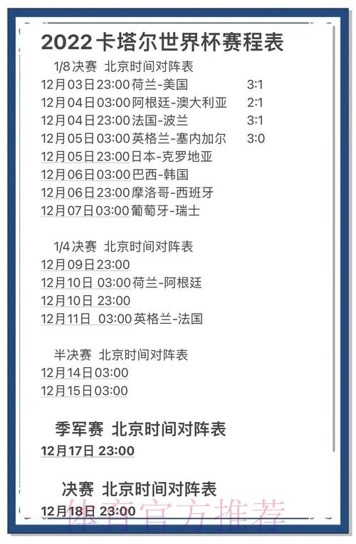 官方发布:世界杯比分排行最新动态 官方发布:世界杯比分排行最新动态