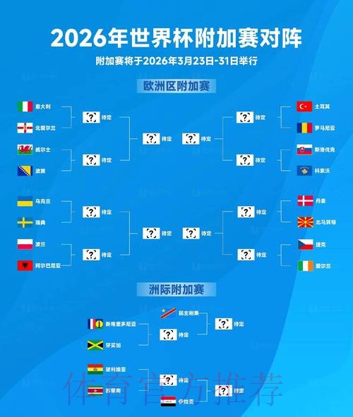 “2026世界杯冠军预测:谁将问鼎大力神杯?” “2026世界杯冠军预测:谁将问鼎大力神杯?”